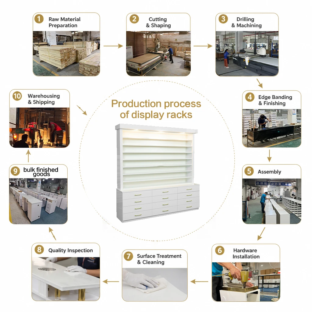 healthtec ns 13 display rack process 01