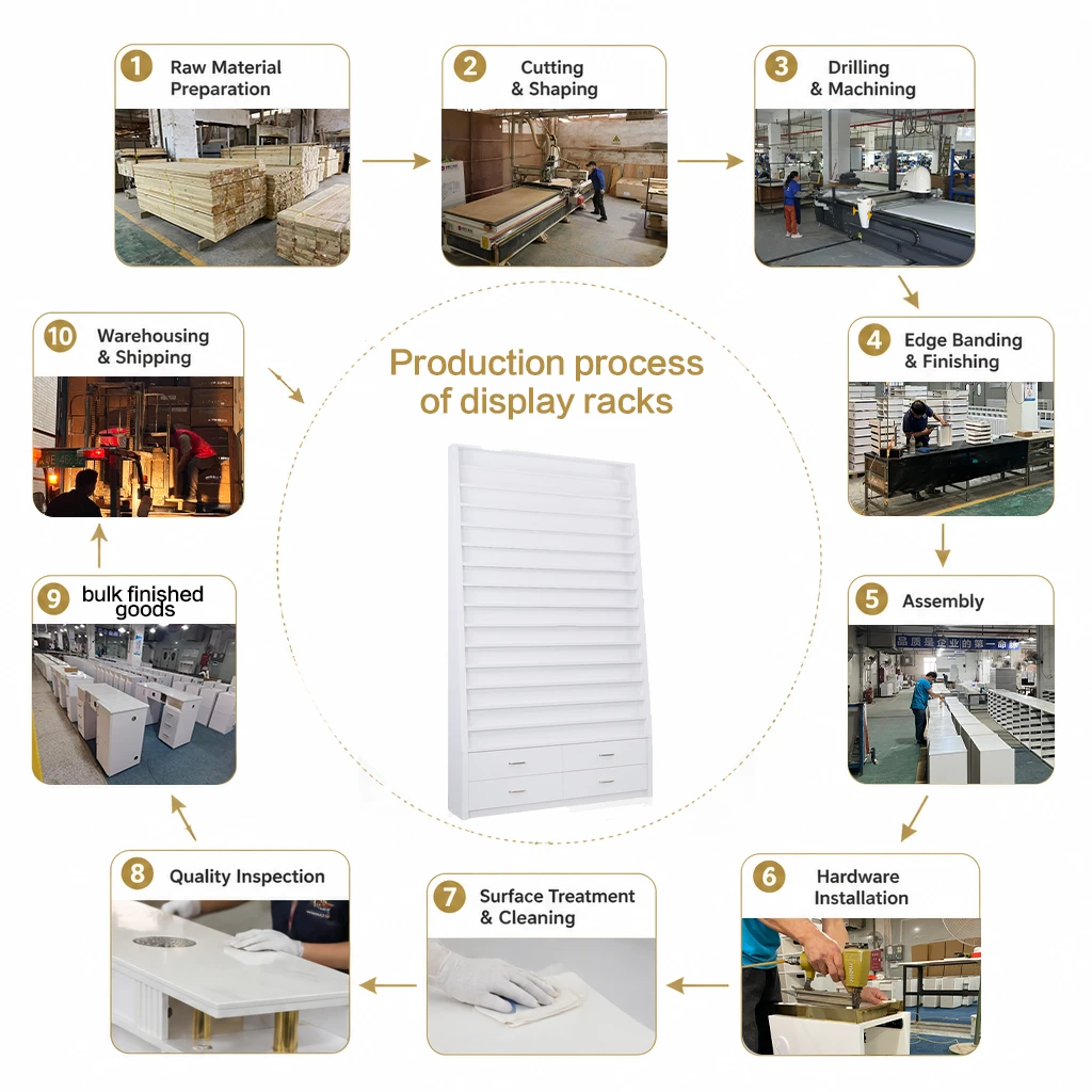 healthtec ns 16 display rack process 01