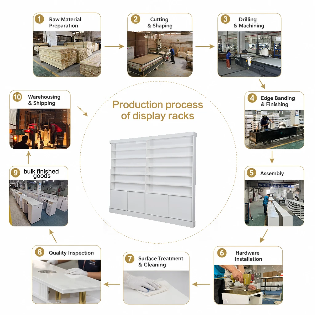 healthtec ns 20 display rack process 01
